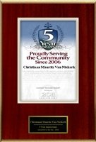 Mr. Christiaan Mauritz Van Niekerk